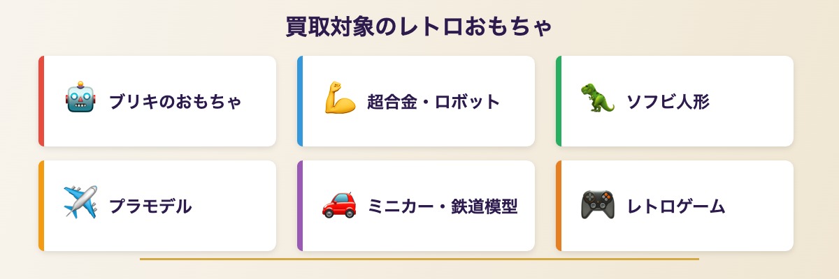 レトロおもちゃ買取対象ジャンル